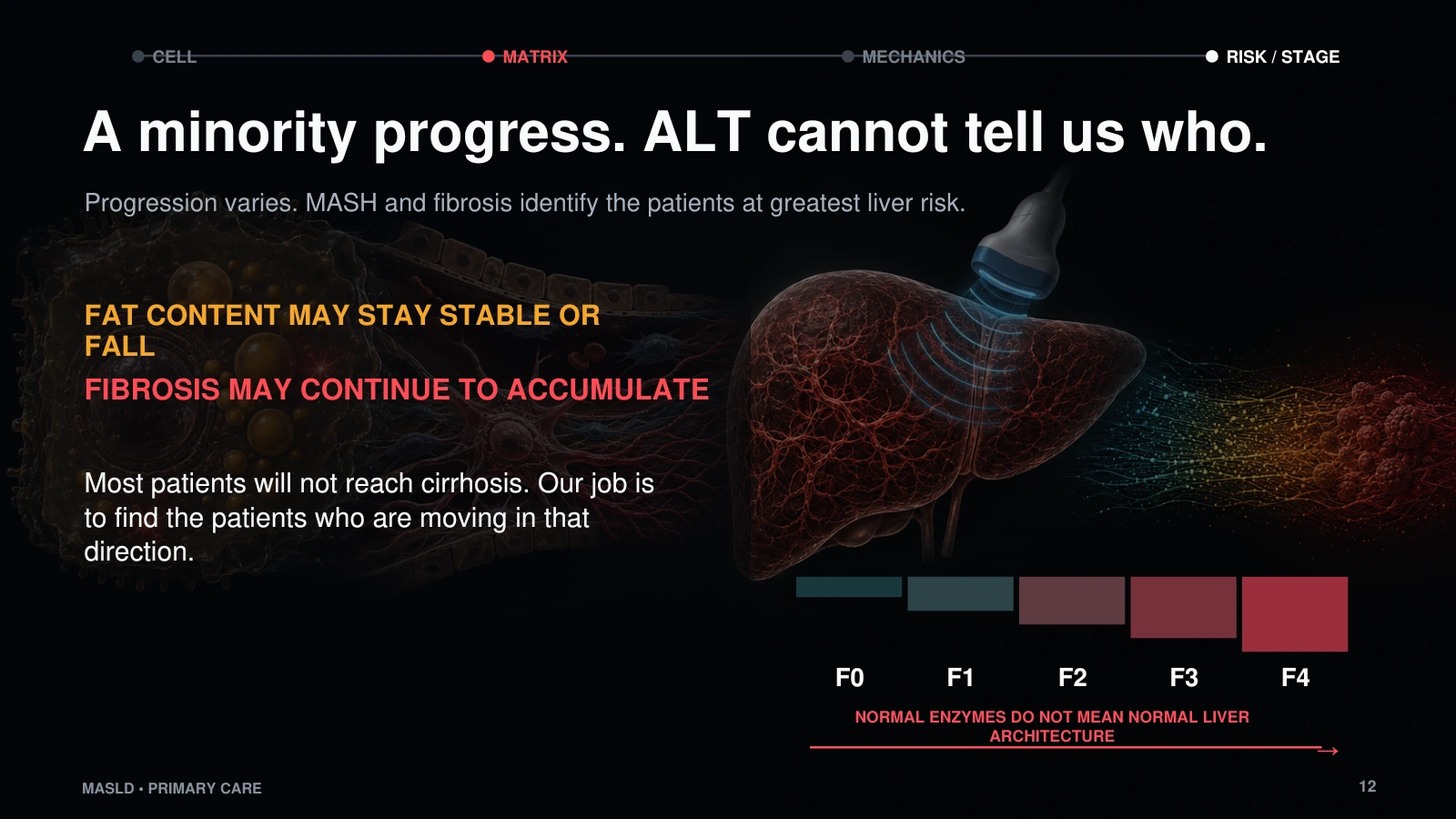 Slide 12: A minority progress. ALT cannot tell us who.