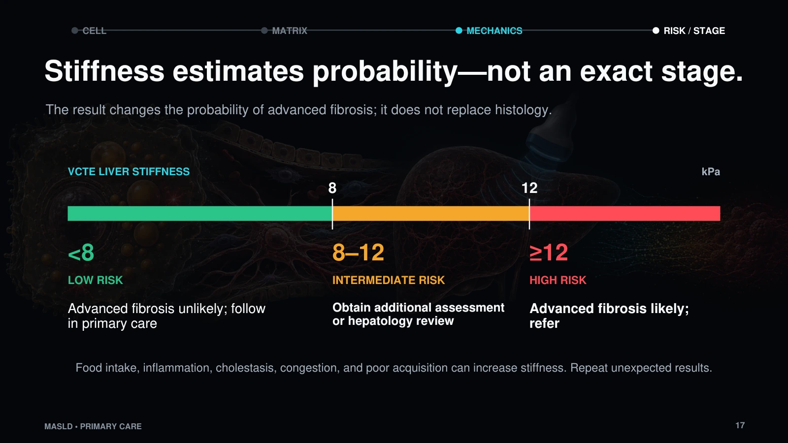 Slide 17: Stiffness estimates probability, not an exact stage.